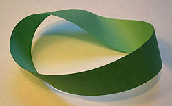 250px-Möbius_strip.jpg